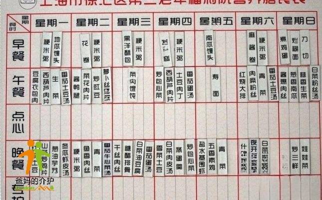 上海市徐汇区第三老年福利院