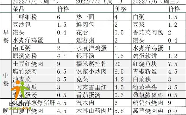 武汉市硚口区养老院