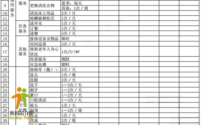 武汉市硚口区养老院