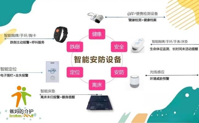 海南长宁期颐康养中心